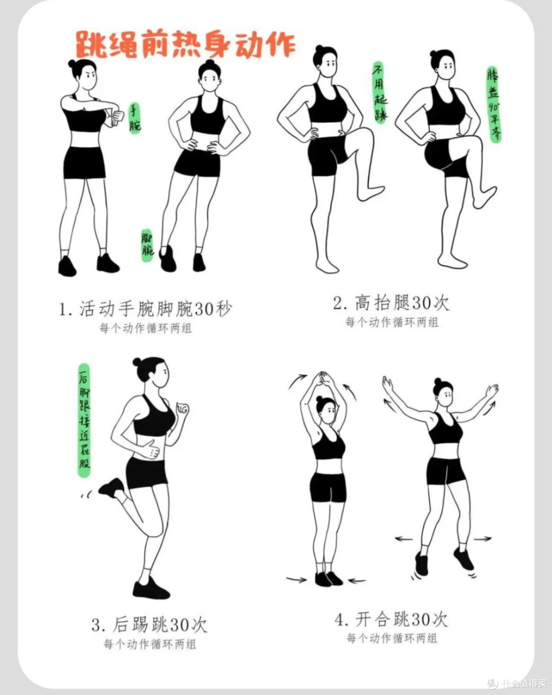 2025年运动的这一年|跑步没跑几次,跳绳半年见成效。