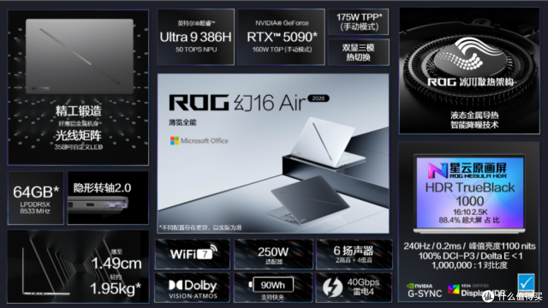 CES 2026：ROG重磅发布幻系列全能笔记本新品