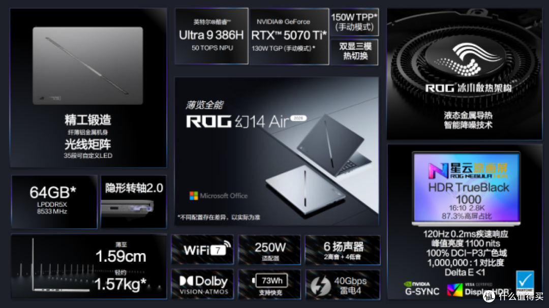 CES 2026：ROG重磅发布幻系列全能笔记本新品