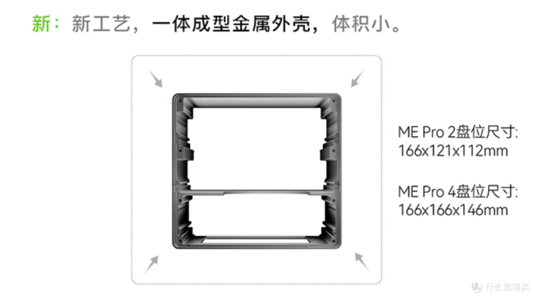 把数码产品做成艺术品-零刻飞牛NAS, ME Pro