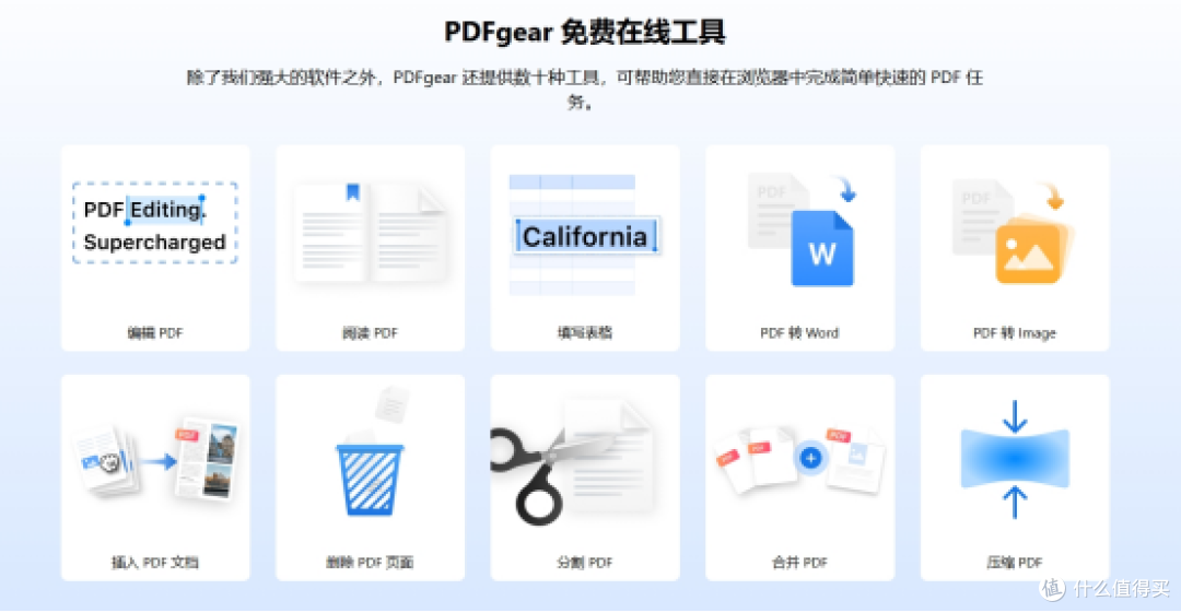 2026年PDF编辑器Top10推荐