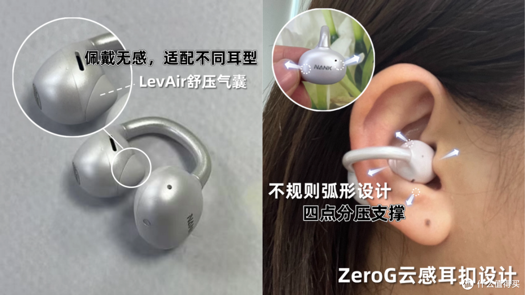 耳夹式蓝牙耳机哪个牌子好用?2026年十款最好的夹耳式耳机