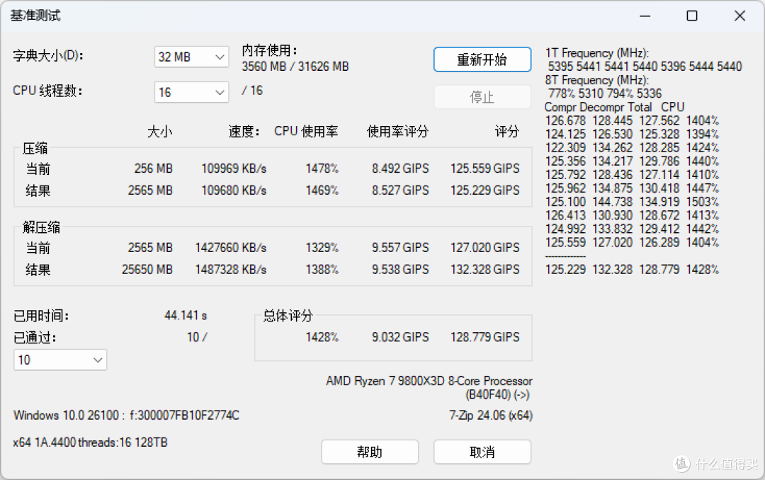 瞄准AM5性能上限!JUHOR玖合 异刃 6000 C28 内存评测