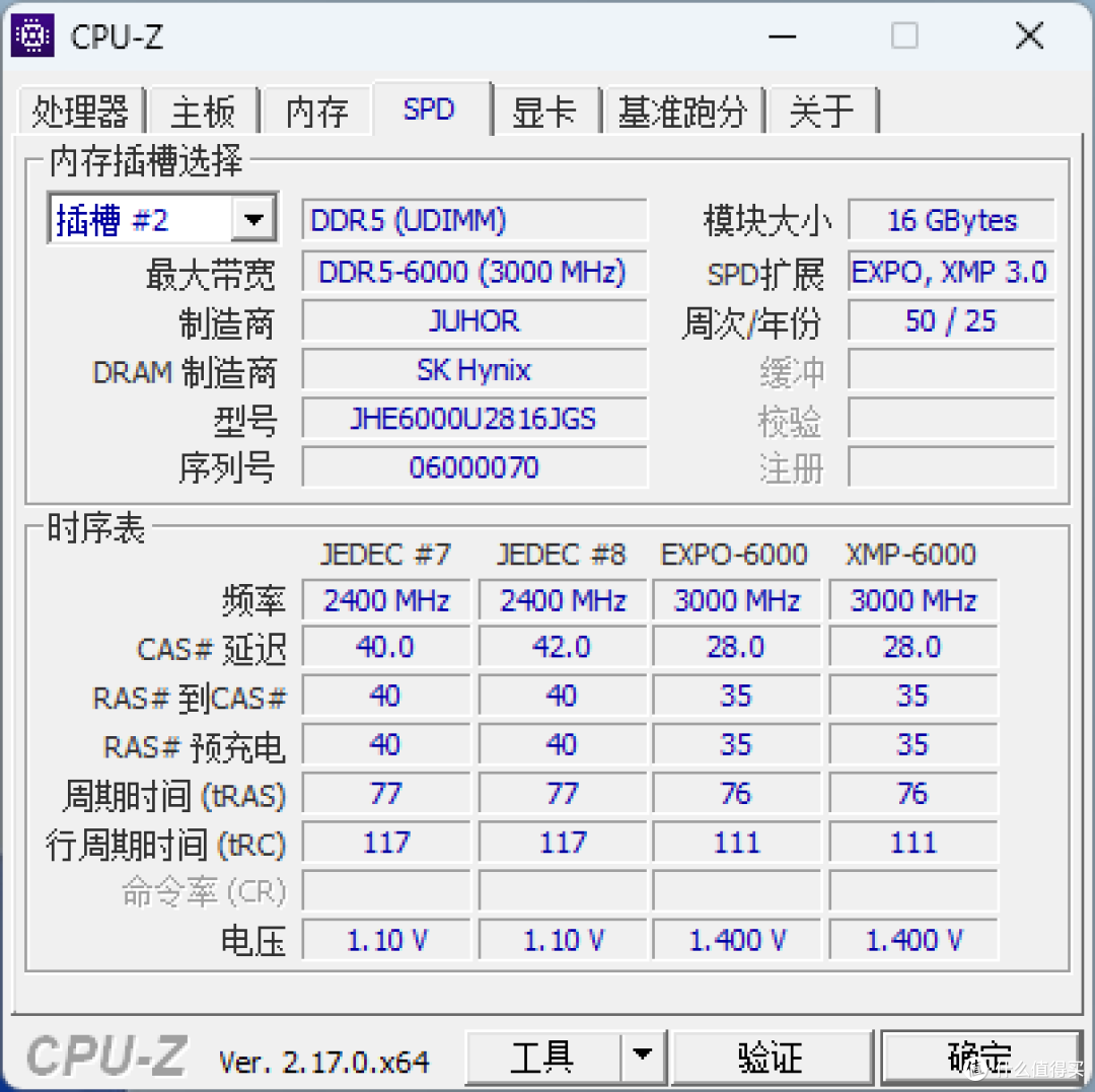 瞄准AM5性能上限!JUHOR玖合 异刃 6000 C28 内存评测