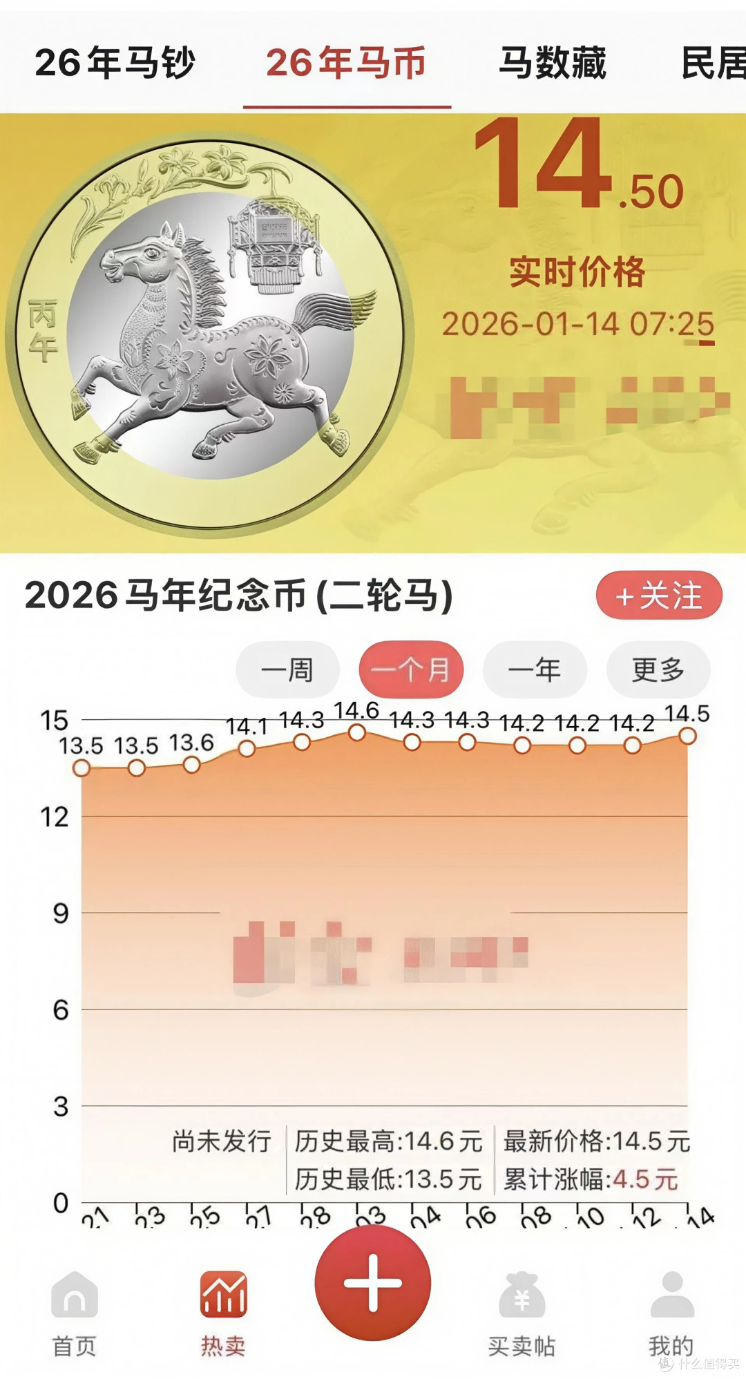 马年纪念币你抢到了吗?问就是系统繁忙!马币争夺战幸存者报告