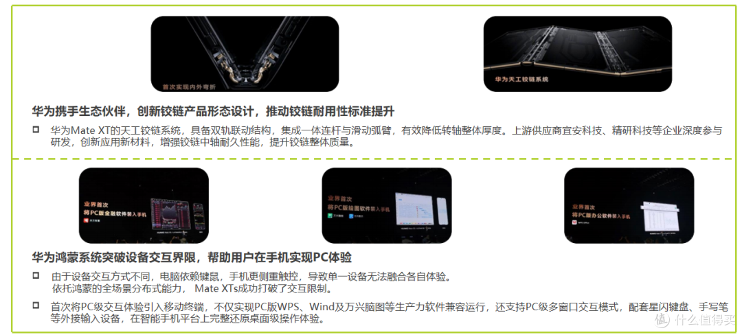 猎奇变刚需?2026 折叠屏选购干货,新手也能挑到靠谱款(年礼)