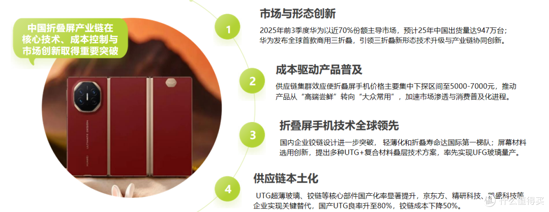 猎奇变刚需?2026 折叠屏选购干货,新手也能挑到靠谱款(年礼)