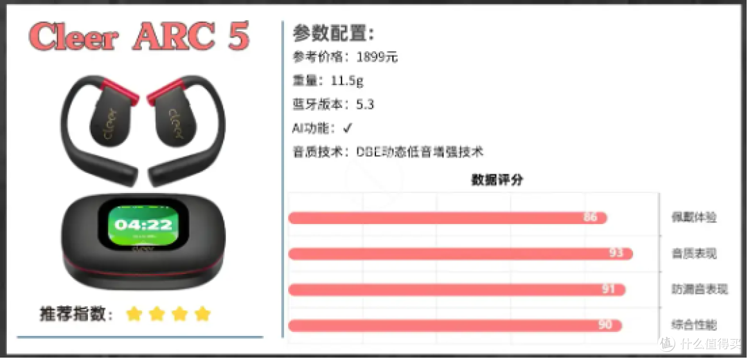耳挂式耳机哪个牌子好用性价比高?2026年开放式排行榜10强推荐