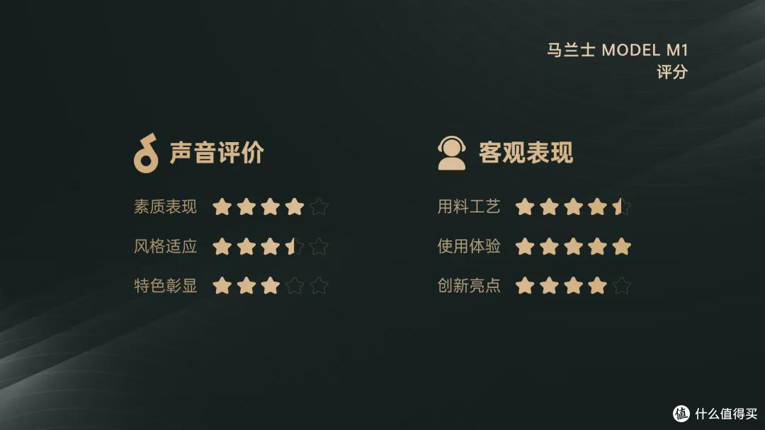 耳边开箱 | 评测视频及评分集锦(71 – 75)