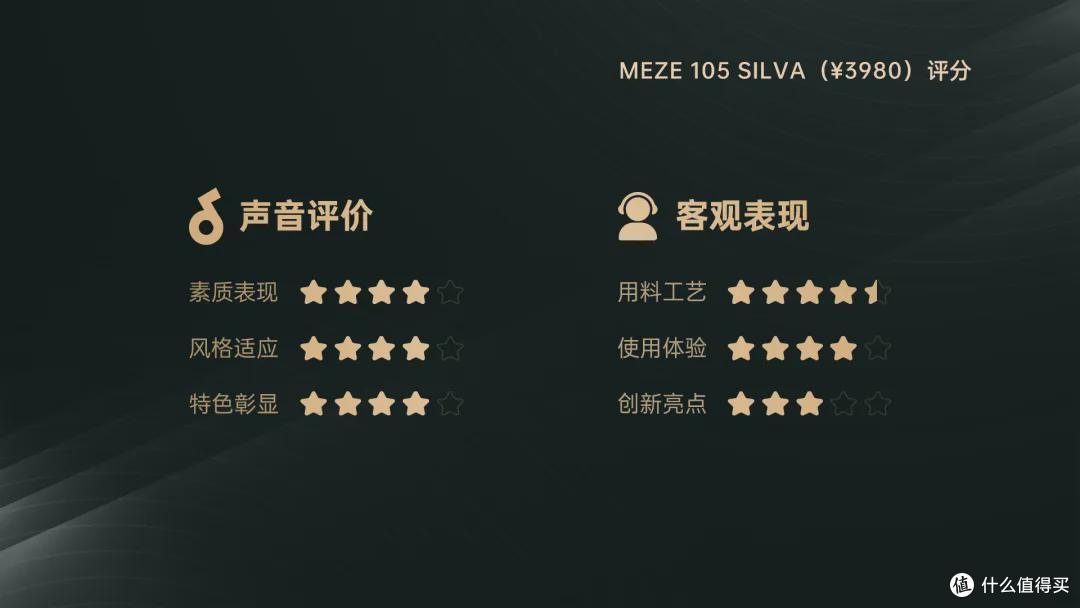 耳边开箱 | 评测视频及评分集锦(71 – 75)