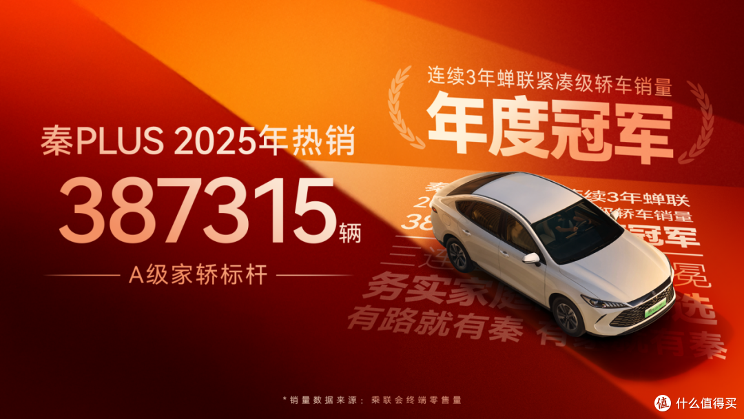 双秦拿下年度家轿双冠王!新增210公里长续航版,只要8.98万?