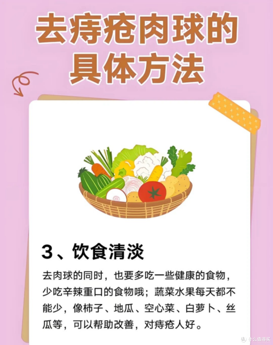 痔疮不适别慌张,分情况处理更轻松