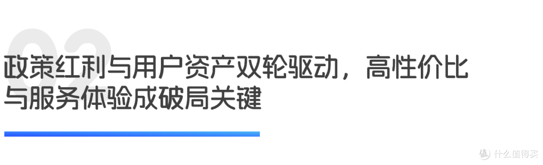 从单一转向全场景智能,家居产品有了新期待|世研消费指数品牌榜