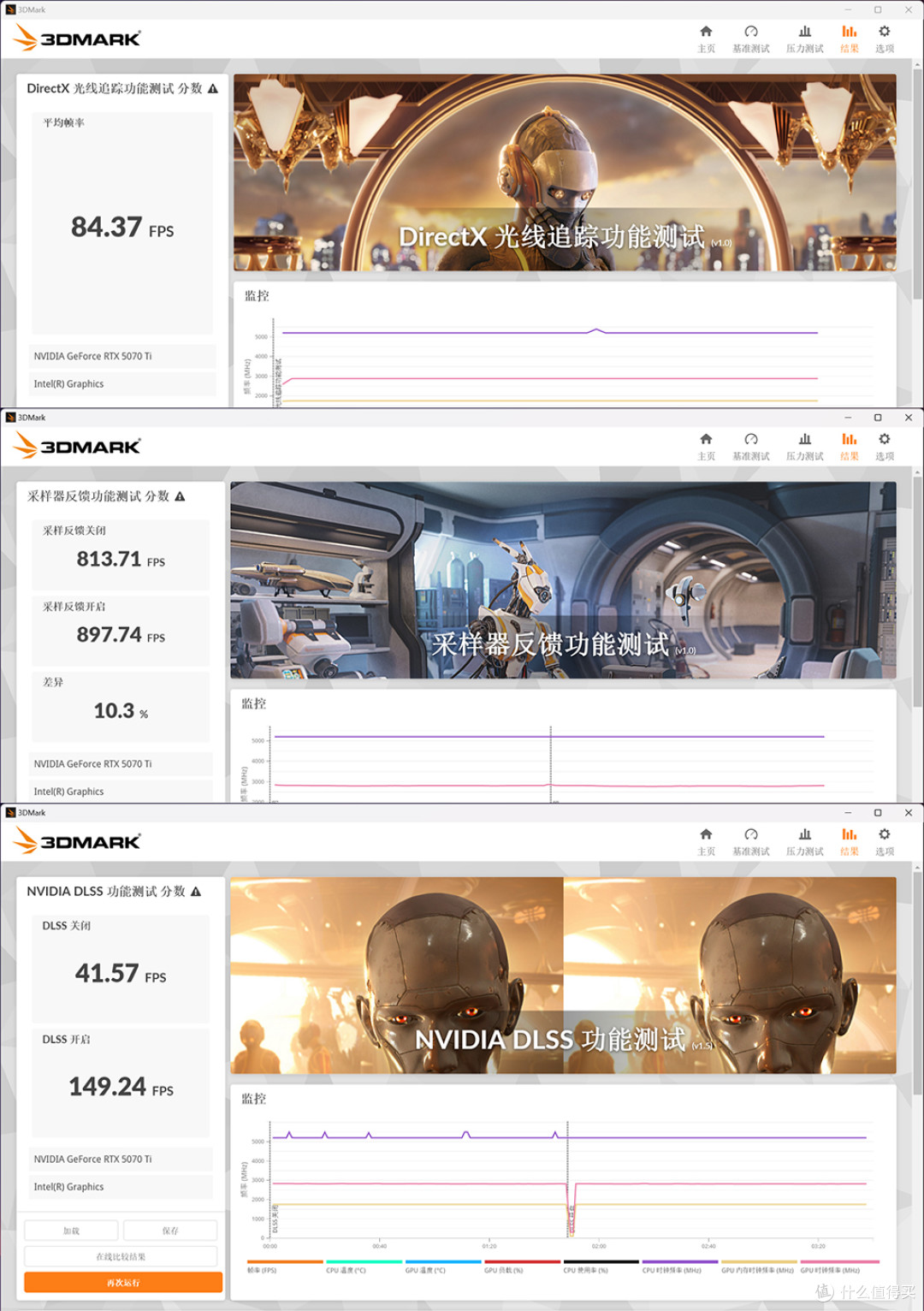 265K+STRIX Z890-E+RTX5070Ti+九州风神 CL600 机箱装机效果展示