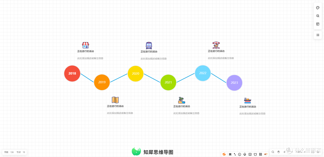 思维导图怎么画简单又漂亮 内附精美模板案例分享
