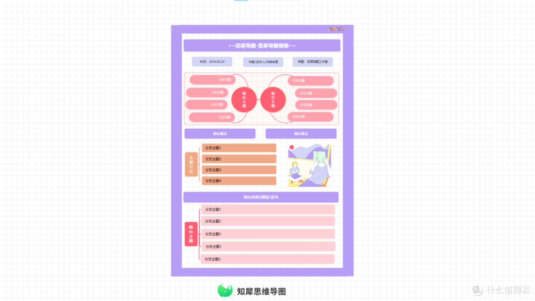 思维导图怎么画简单又漂亮 内附精美模板案例分享