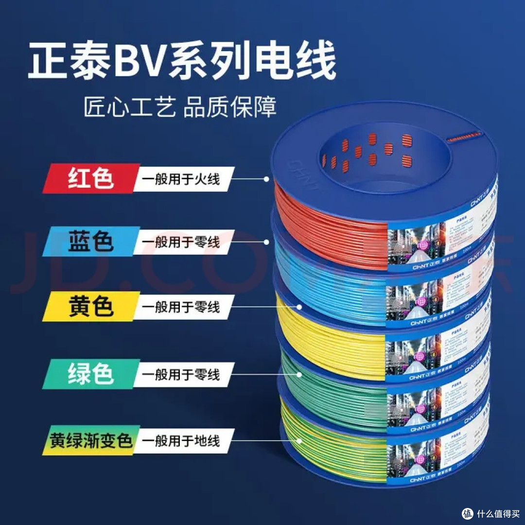 家庭电路老化检查与维护指南:被忽视的“隐性杀手”