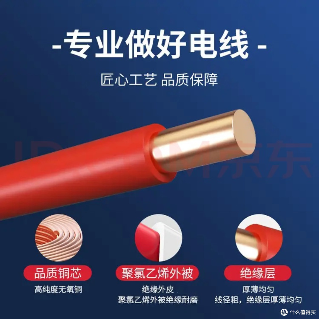 家庭电路老化检查与维护指南:被忽视的“隐性杀手”
