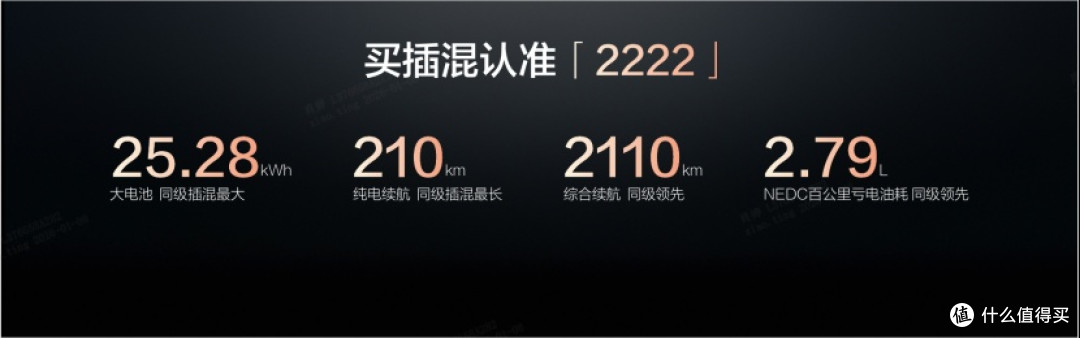 插混电力再加码