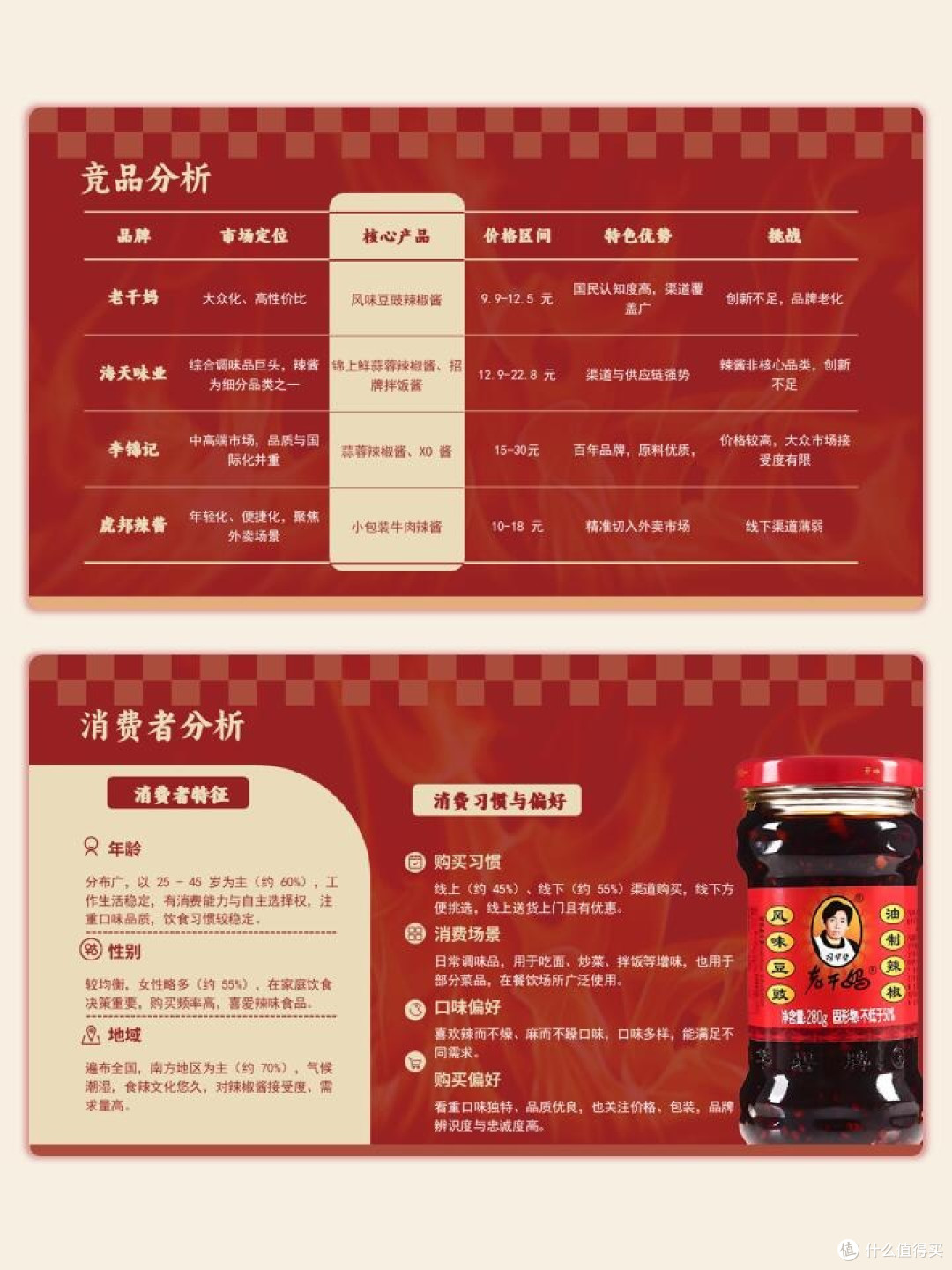 老干妈品牌创新之路：坚守与突破