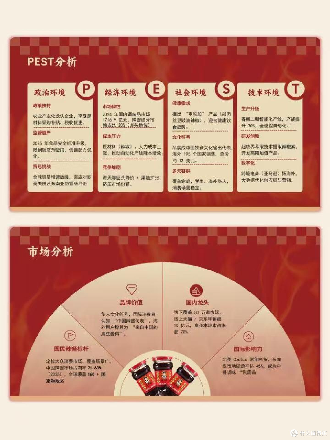 老干妈品牌创新之路:坚守与突破