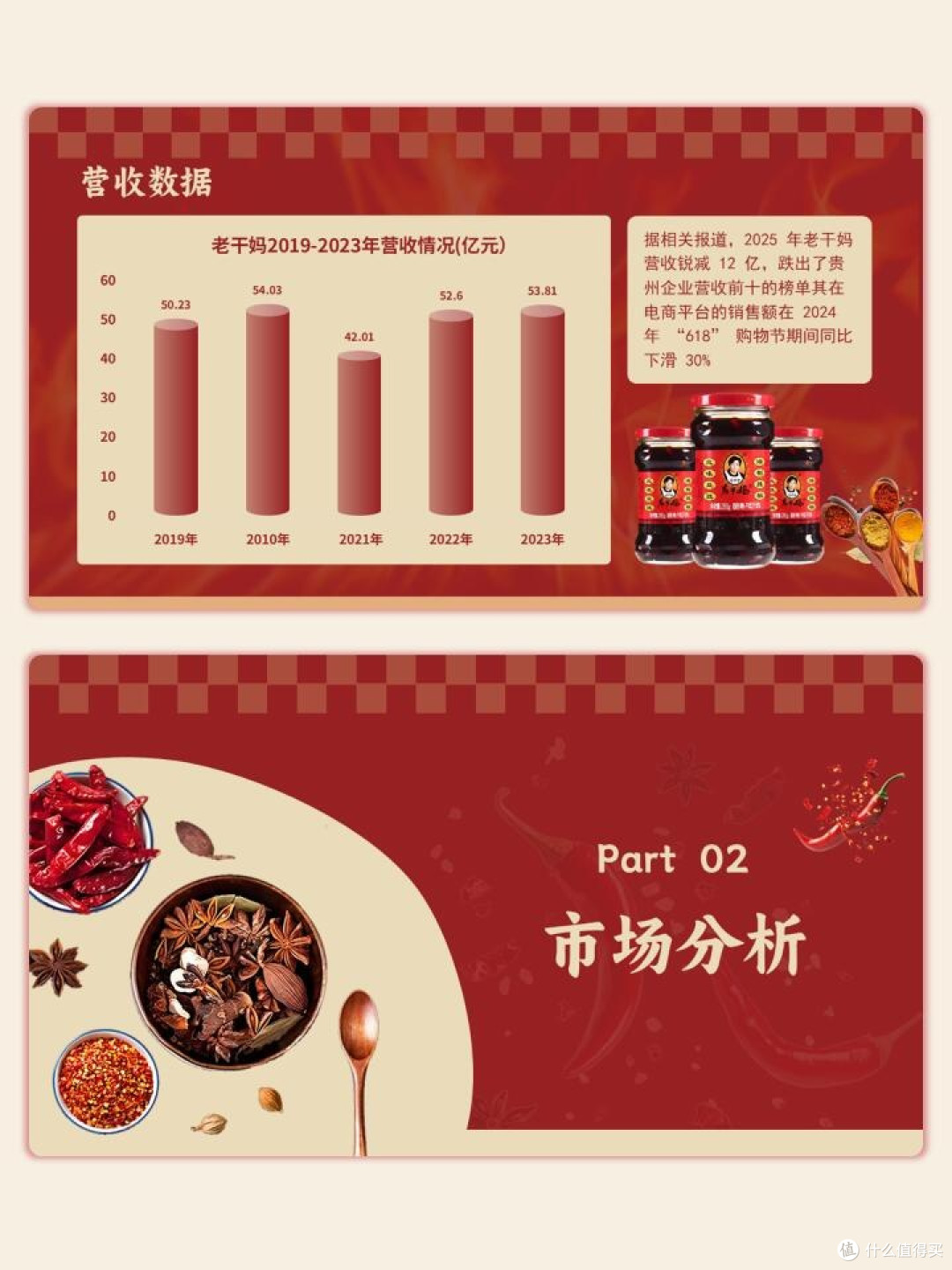 老干妈品牌创新之路:坚守与突破