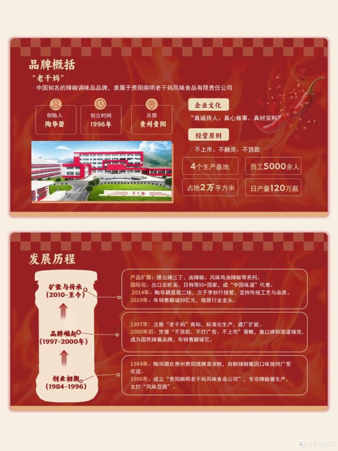 老干妈品牌创新之路:坚守与突破