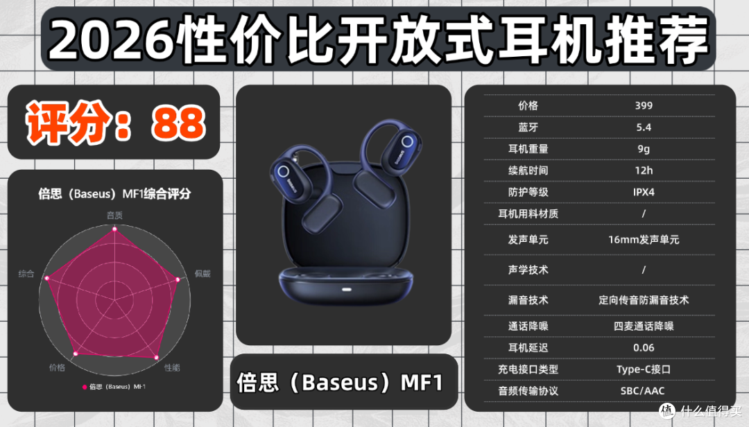 2026开放式耳机哪一款好用?十款高性价比开放式耳机盘点推荐