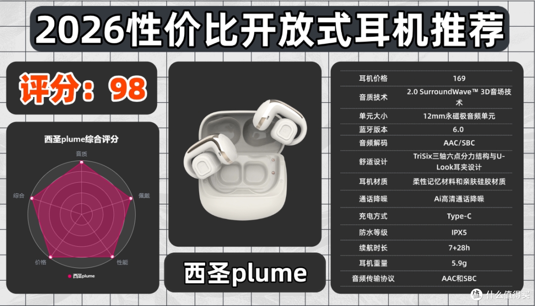 2026开放式耳机哪一款好用?十款高性价比开放式耳机盘点推荐