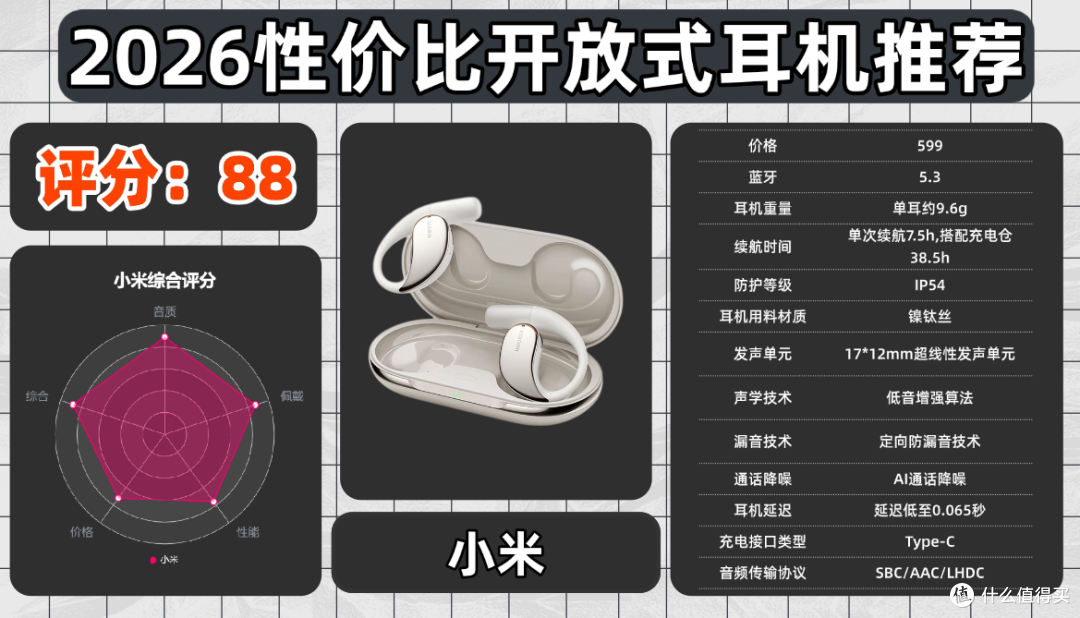 2026开放式耳机哪一款好用?十款高性价比开放式耳机盘点推荐