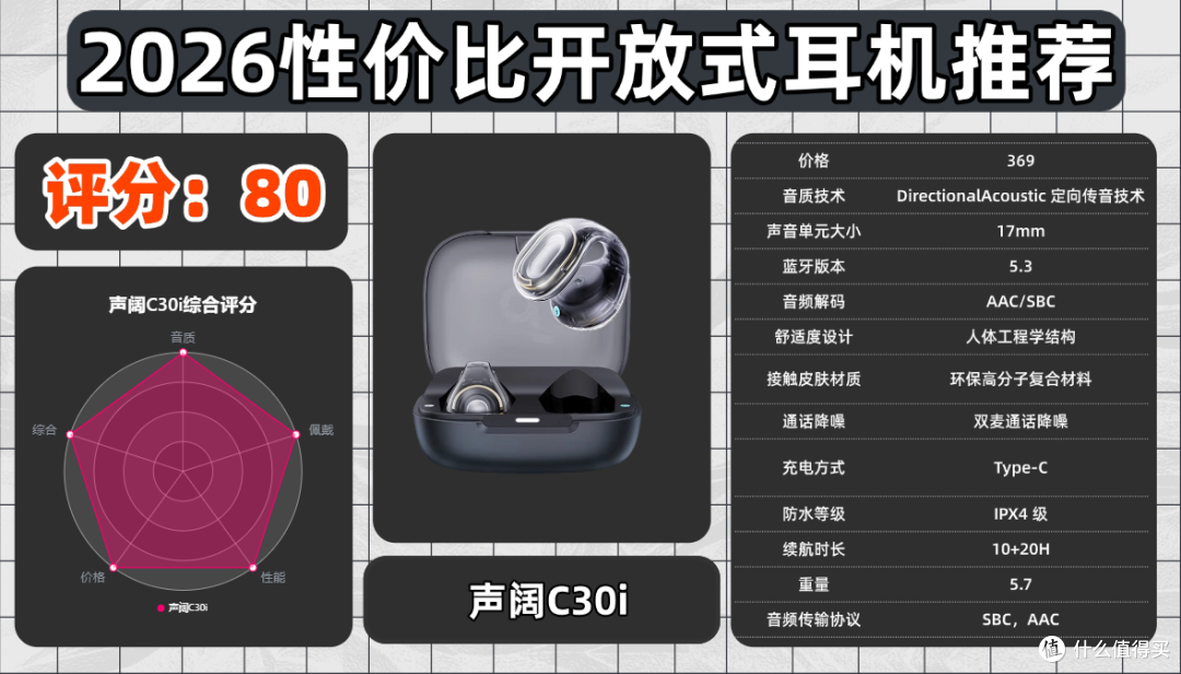 2026开放式耳机哪一款好用?十款高性价比开放式耳机盘点推荐