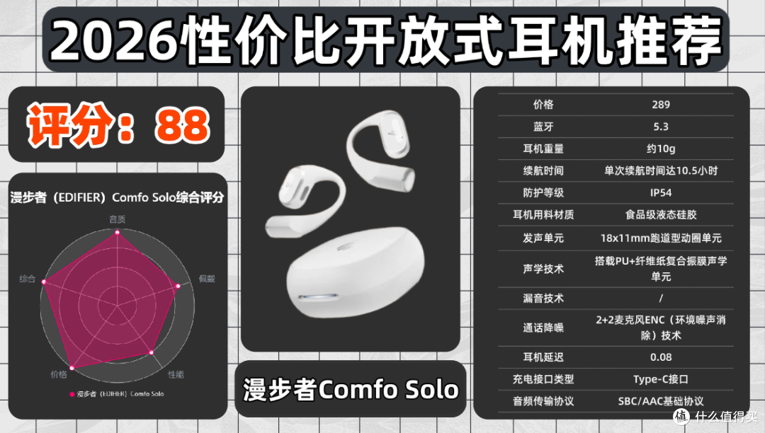 2026开放式耳机哪一款好用?十款高性价比开放式耳机盘点推荐