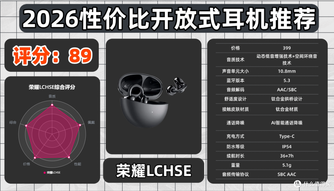 2026开放式耳机哪一款好用?十款高性价比开放式耳机盘点推荐