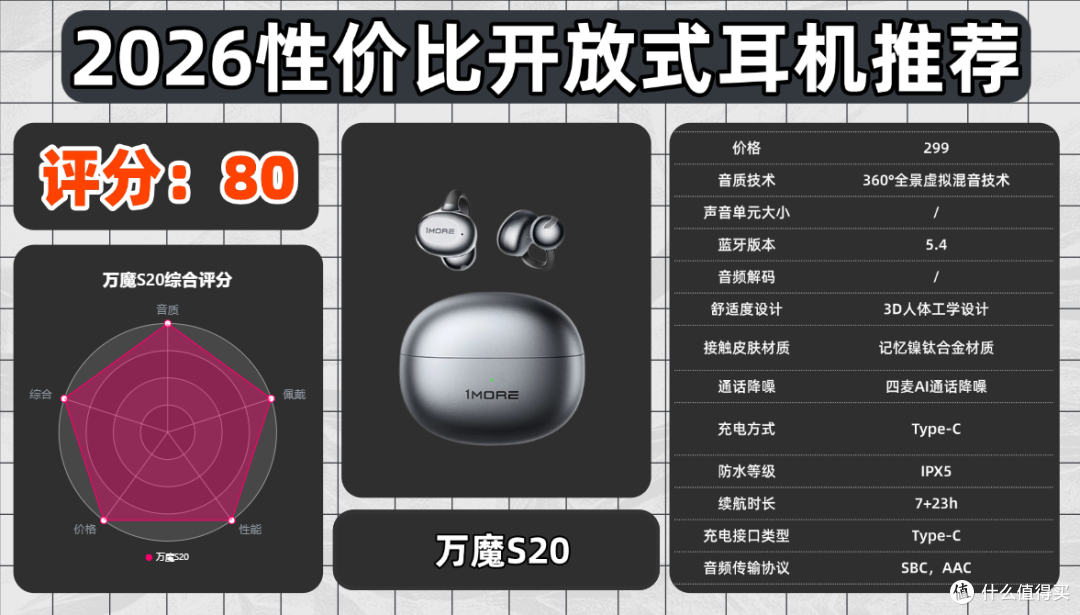 2026开放式耳机哪一款好用?十款高性价比开放式耳机盘点推荐