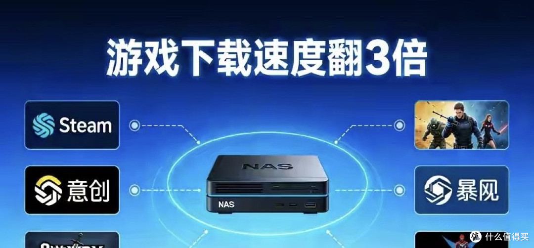 能让游戏下载速度翻3倍，支持Steam、Epic、Origin等