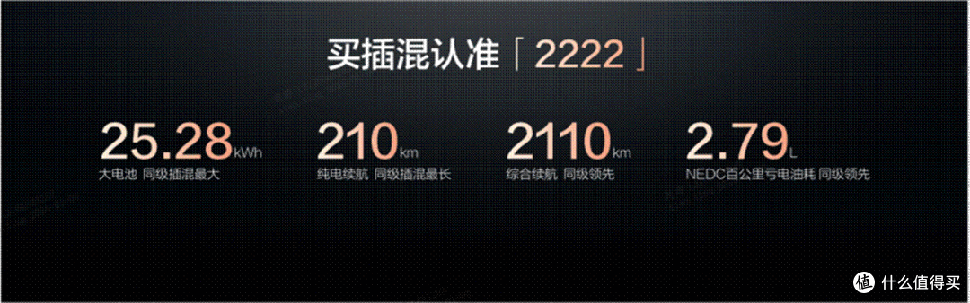年度“双冠王”诞生秦家族斩获紧凑级和中级轿车市场双项年度销冠