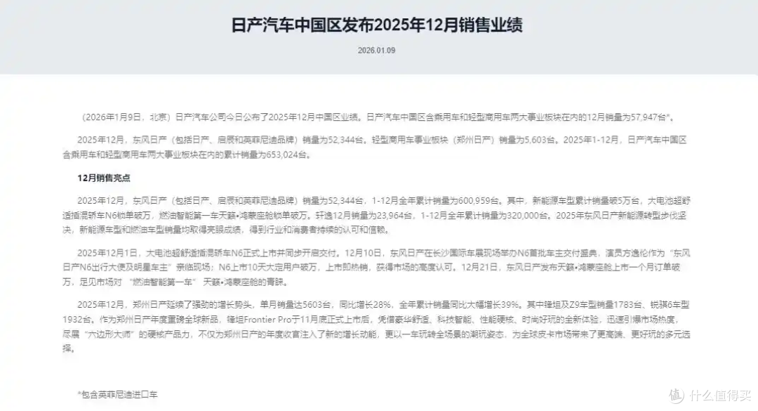 日本嘴硬“电车没技术不屑做”,转头日产中国销量崩到跪地!