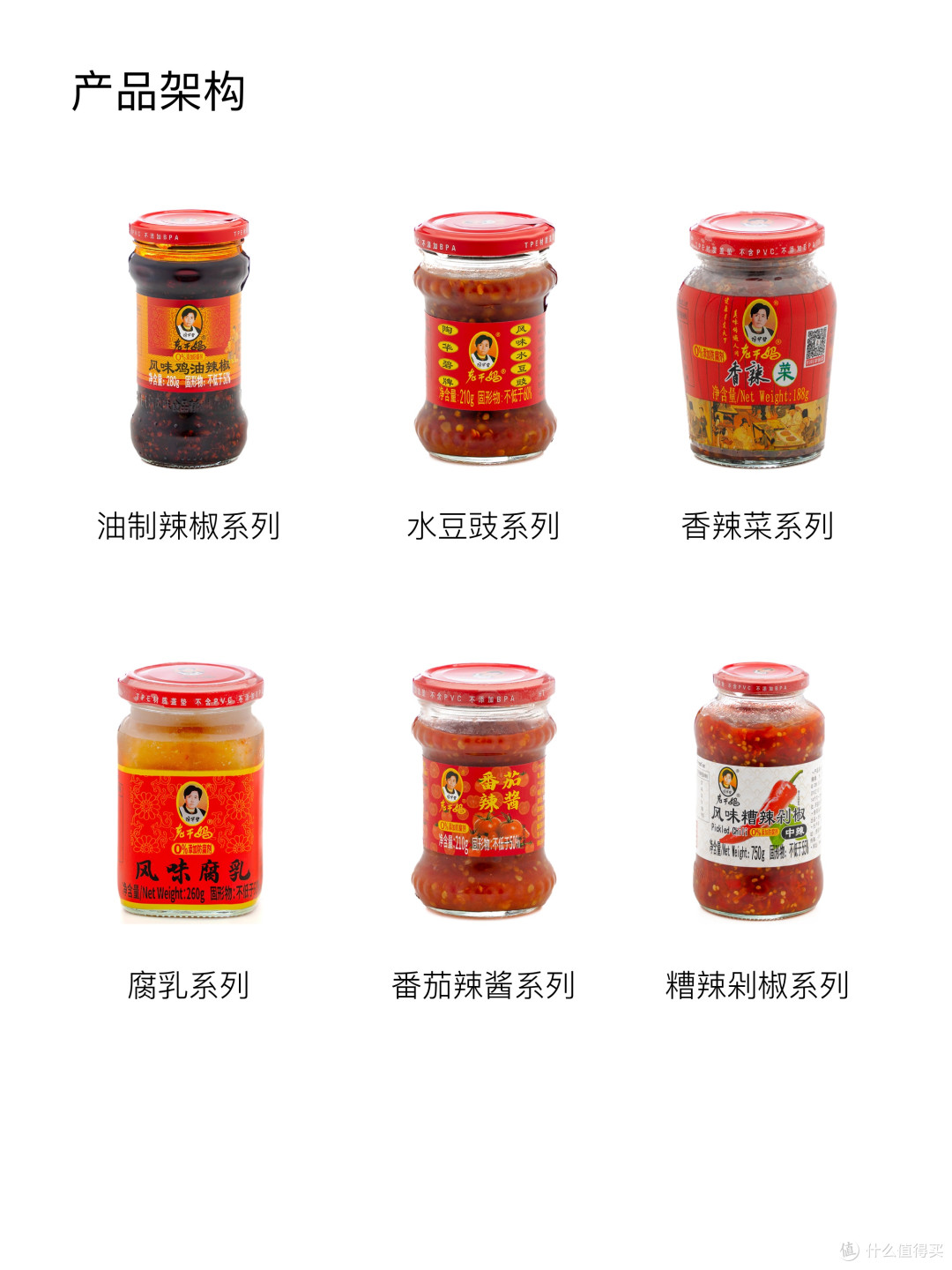 老干妈品牌复兴之路:坚守品质