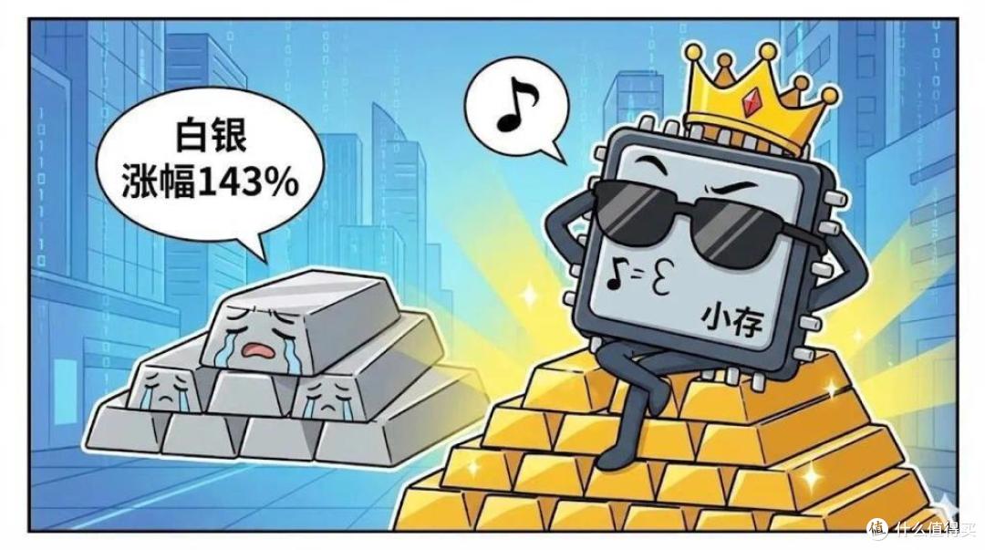 别只知道买黄金了！存储芯片年涨1800%，一盒就能换上海一套房！