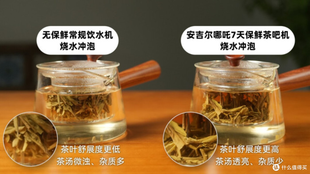 安吉尔哪吒 7 天保鲜茶吧机测评:你喝的桶装水可能已是细菌水!