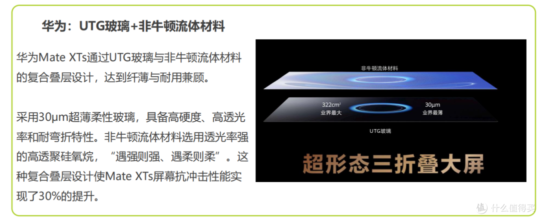 猎奇变刚需?2026 折叠屏选购干货,新手也能挑到靠谱款(年礼)