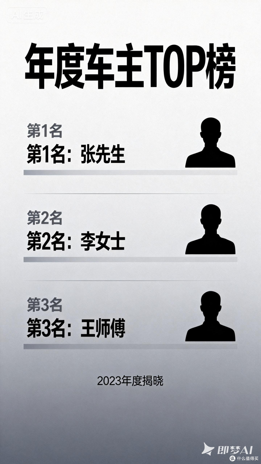 年度车主TOP榜揭晓