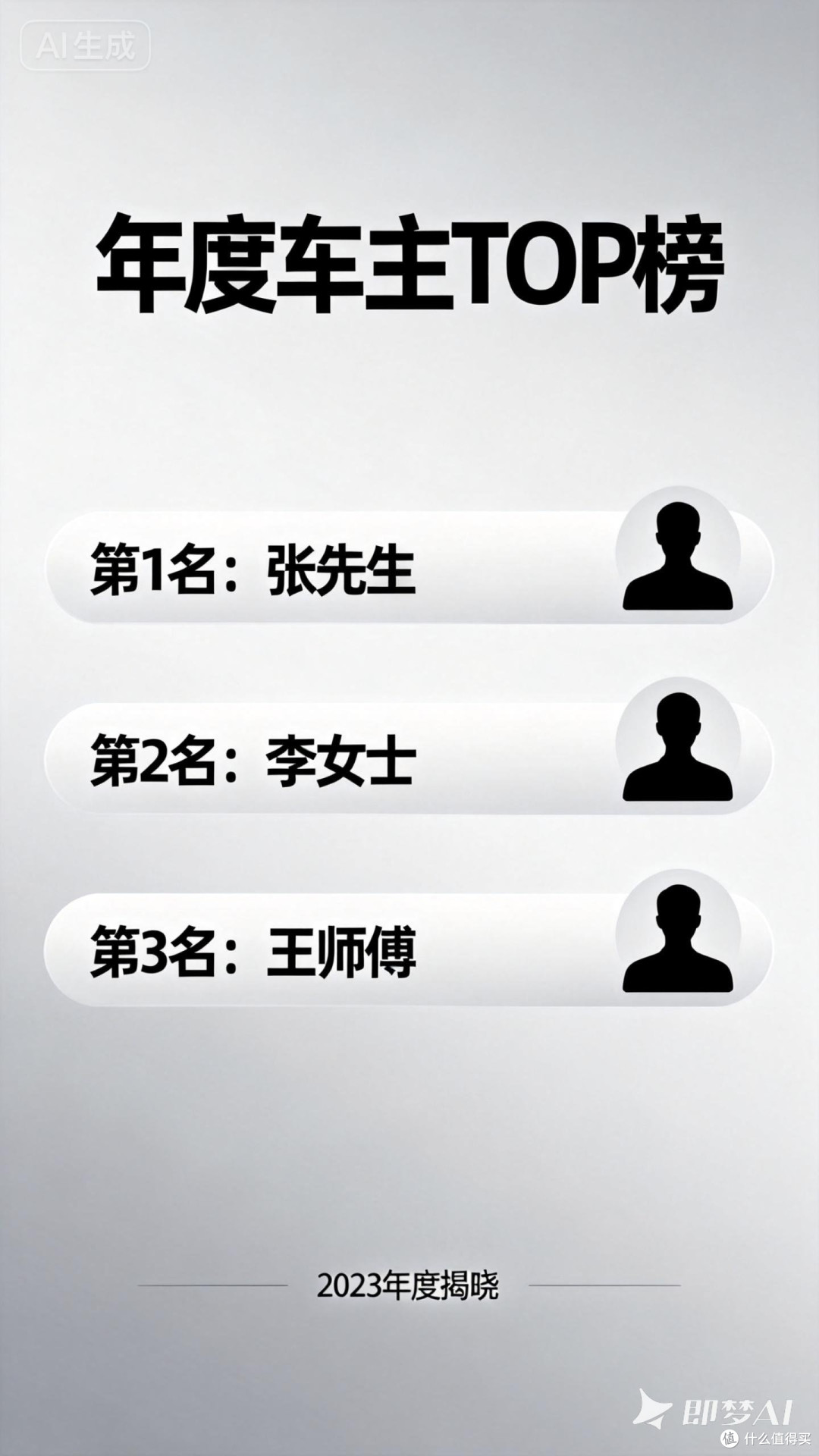 年度车主TOP榜揭晓