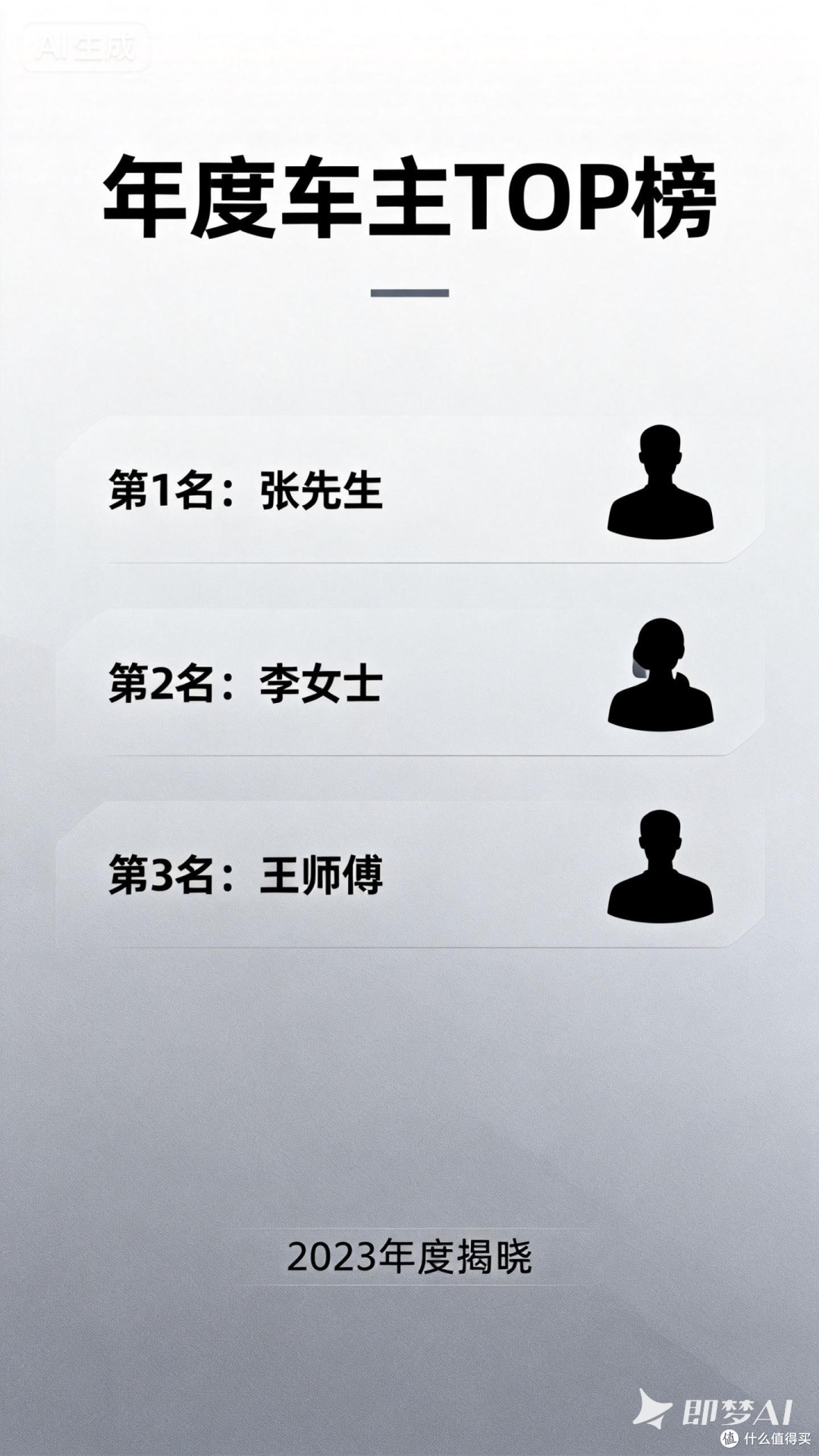 年度车主TOP榜揭晓