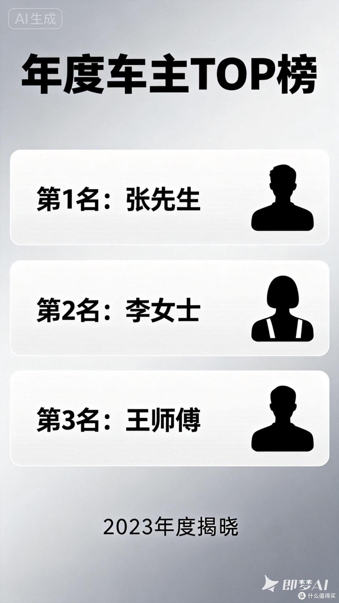 年度车主TOP榜揭晓