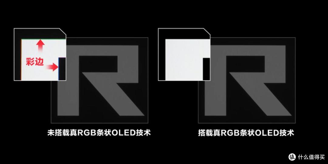 ROG超神27二代显示器联手AR眼镜，流畅清晰，让游戏“跳出”屏幕
