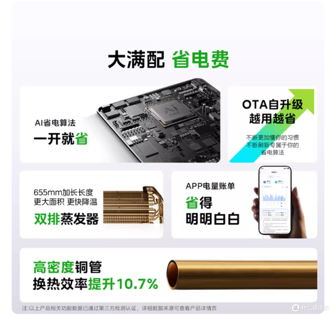 美的酷省电空调:新一级能效 + 智能黑科技,四季舒适不心疼