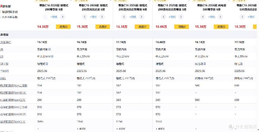 续航630km+六座灵活布局，零跑C16能否成为多人口家庭用车优选？