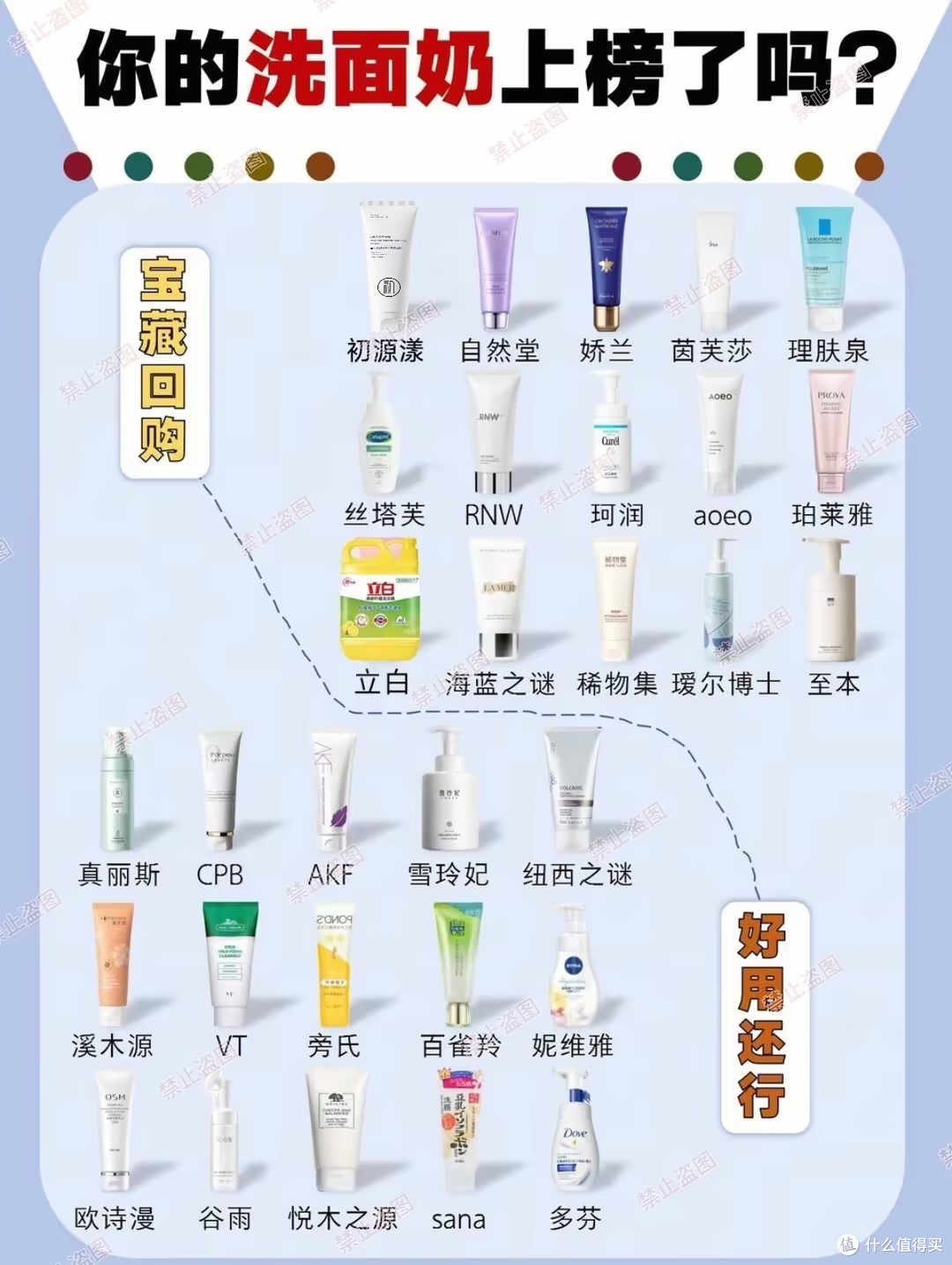洗面奶哪个牌子最好用?氨基酸洗面奶精选推荐,温和净润修护肌肤