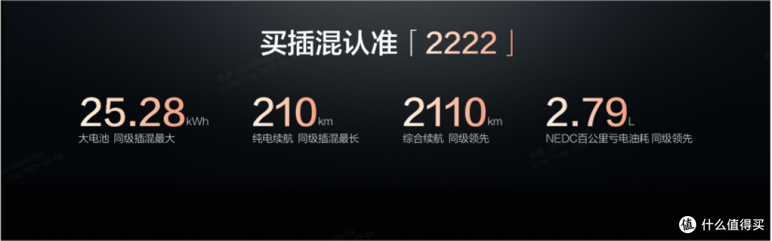 如果你还在纠结买什么比亚迪秦家族可以看看